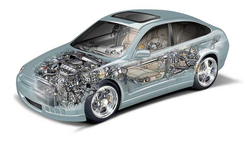 راهنمای جامع خرید قطعات اصلی تویوتا