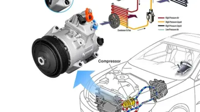راهنمای کامل تعویض گاز کولر و کمپرسور تویوتا کمری (مدل‌های 2010 تا 2020)