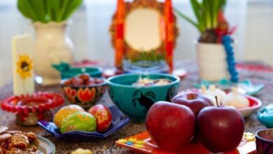 نحوه فعالیت باور یدک در ایام عید نوروز