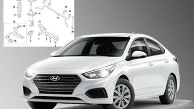 ۷ مشکل رایج در جلوبندی هیوندای اکسنت