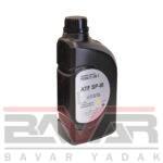 روغن گیربکس کیا