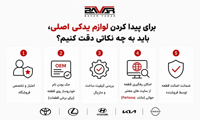 خرید لوازم یدکی اصلی