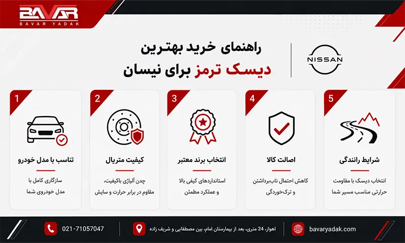 nissan brake disc info 2 دیسک ترمز نیسان (اصلی) + راهنمای خرید راهنمای خرید دیسک ترمز نیسان