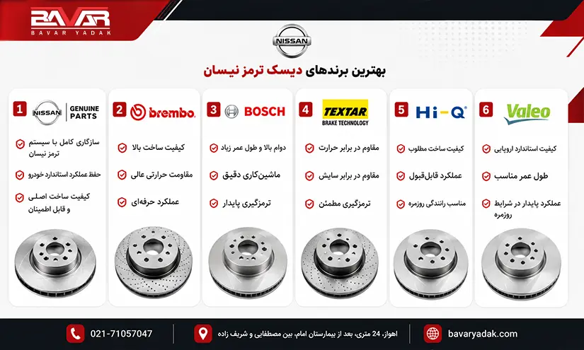 nissan brake disc info دیسک ترمز نیسان (اصلی) + راهنمای خرید بهترین برند دیسک ترمز نیسان