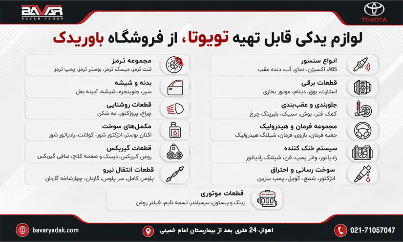 toyota parts in Ahwaz info فروش لوازم یدکی تویوتا در اهواز
